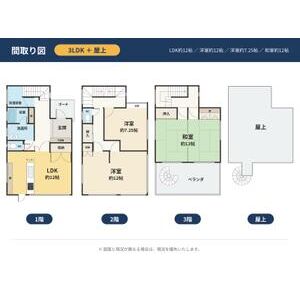3LDK 間取り図