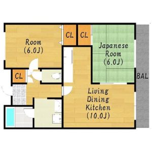 2LDK 間取り図