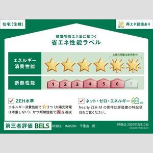 3LDK 間取り図