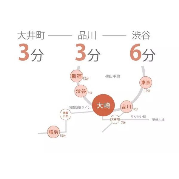 クロス大崎1 室内写真10