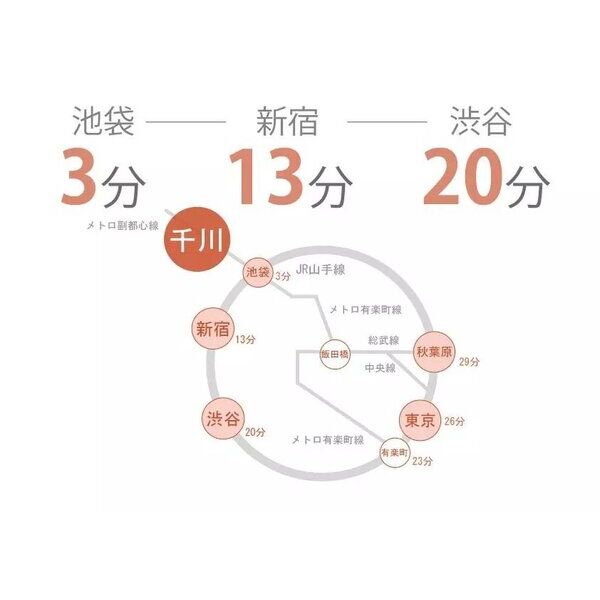 クロス千川1 室内写真10