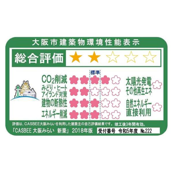 アーバネックス東梅田 室内写真5