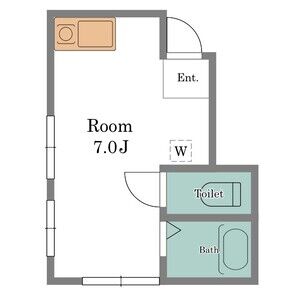 ワンルーム 間取り図