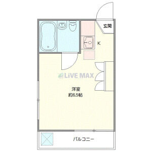 ワンルーム 間取り図