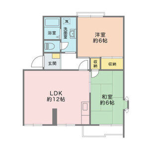 2LDK 間取り図