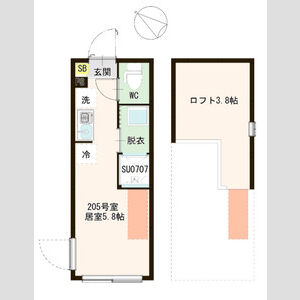 ハーモニーテラス成田東Ⅳ 建物画像