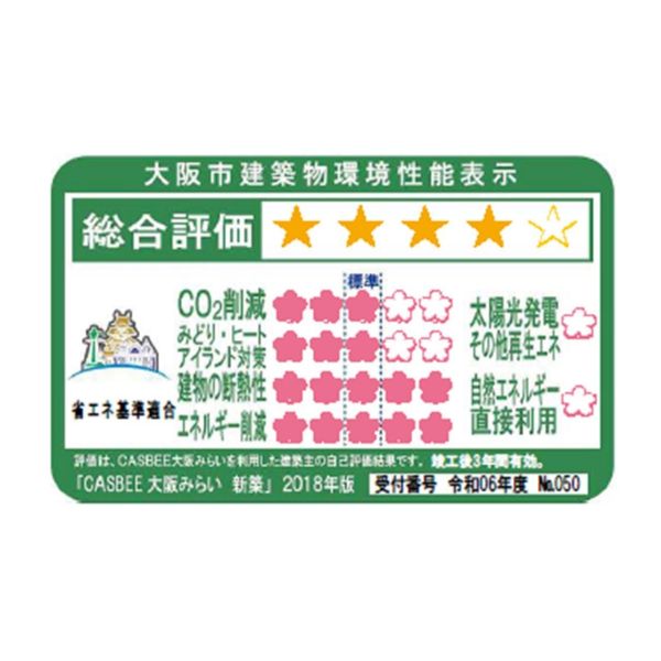 アーバネックス谷町四丁目 室内写真4