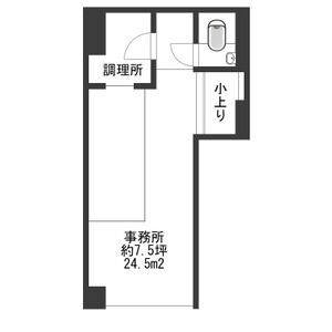 ハートイン中切 C棟1階南側号室 間取り図