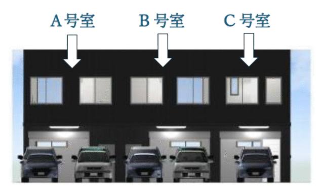 あま市坂牧坂塩 倉庫付き事務所 C号室 写真2